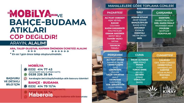 İzmir Karabağlar’da etraf kirliliğine geçit yok! - Haberois İzmir Karabağlar’da etraf kirliliğine geçit yok!