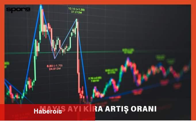 Mayıs Ayı Kira Artış Oranı 2025: Konut, Mesken, İşyeri Artırım Oranı