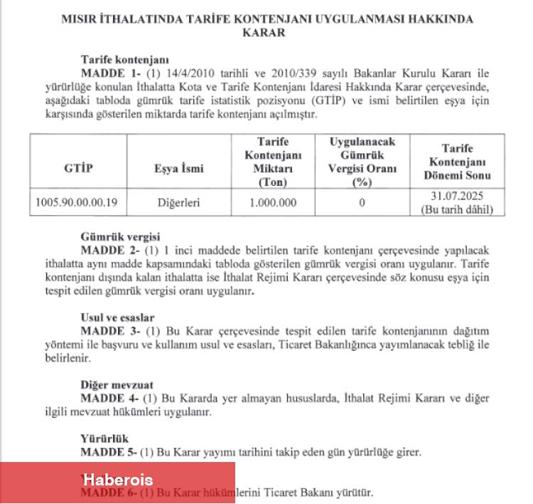 Mısır ithalatında yeni devir... 1 milyon ton için Gümrük Vergisi sıfırlandı