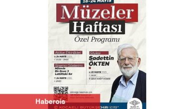Müzeler Haftası özel etkinliklerle kutlanacak - Haberois Müzeler Haftası özel etkinliklerle kutlanacak