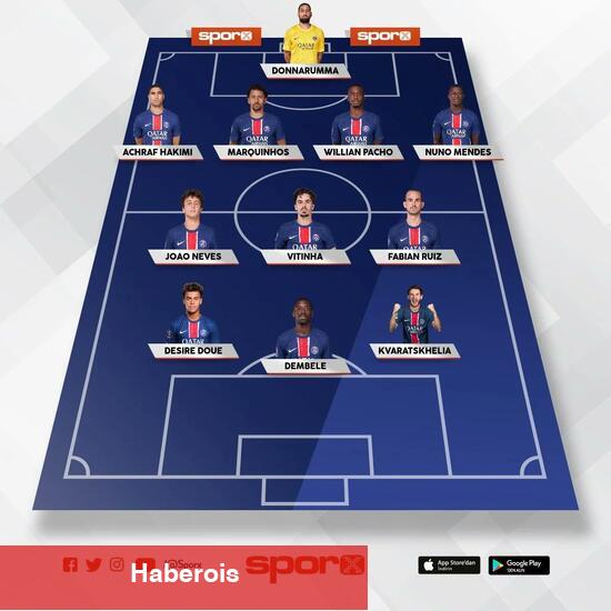 PSG - Inter: Birinci 11'ler