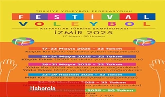 Şenlik Voleybol heyecanının adresi Fuar İzmir olacak - Haberois Şenlik Voleybol heyecanının adresi Fuar İzmir olacak
