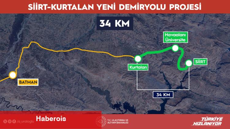 Siirt’e 34 kilometrelik yeni demiryolu... Bölgesel kalkınmaya demiryolu atağı - Haberois Siirt’e 34 kilometrelik yeni demiryolu... Bölgesel kalkınmaya demiryolu atağı