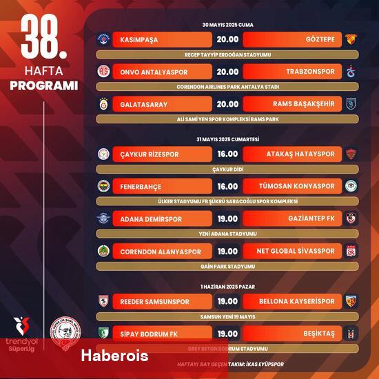 Süper Lig'de 38. hafta programı