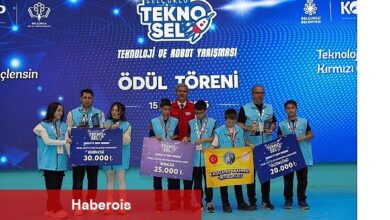 Teknosel 2025 Ödül Töreni ile Son Buldu - Haberois Teknosel 2025 Ödül Töreni ile Son Buldu