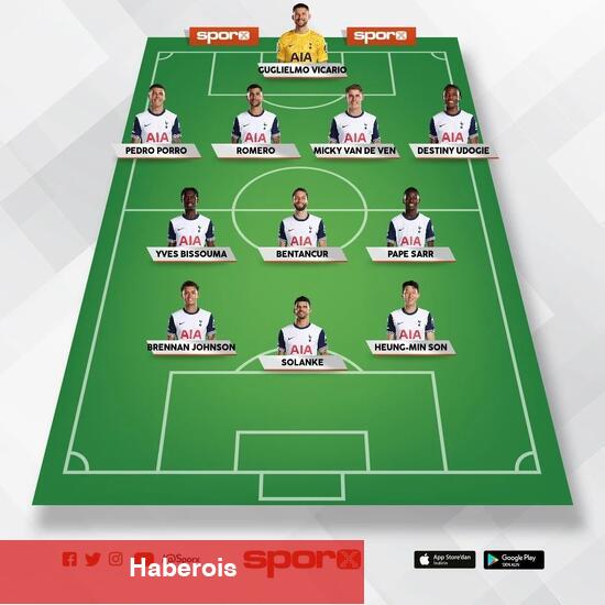 Tottenham - Manchester United: Olası 11'ler - Haberois Tottenham - Manchester United: Olası 11'ler