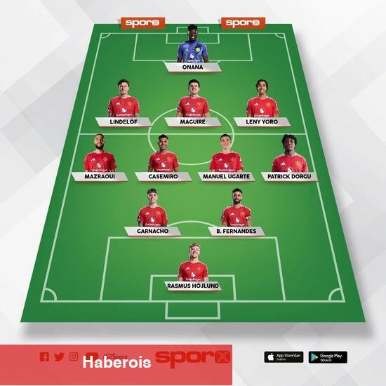 Tottenham - Manchester United: Olası 11'ler - Haberois Tottenham - Manchester United: Olası 11'ler
