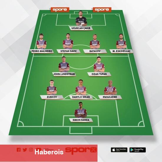 Trabzonspor - Galatasaray: Olası 11'ler - Haberois Trabzonspor - Galatasaray: Olası 11'ler