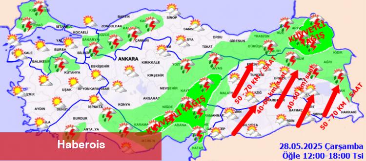 Türkiye’de kuvvetli yağış ve fırtına alarmı! - Haberois Türkiye’de kuvvetli yağış ve fırtına alarmı!