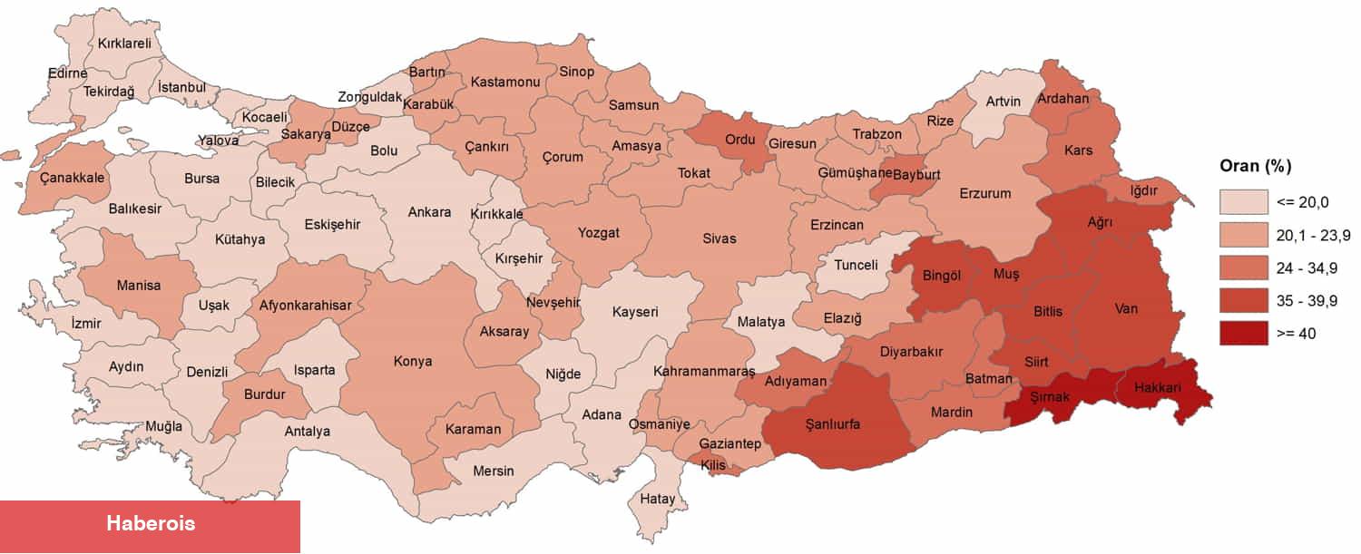 Ulusal Eğitim İstatistikleri, 2024 - Haberois Ulusal Eğitim İstatistikleri, 2024