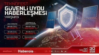 Uydu Haberleşmesinin Güvenliği İçin Genç Zihinler TEKNOFEST'te Yarışıyor - Haberois Uydu Haberleşmesinin Güvenliği İçin Genç Zihinler TEKNOFEST'te Yarışıyor