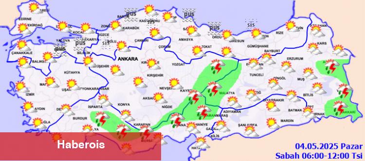 Yurt genelinde sıcaklıklar artacak - Haberois Yurt genelinde sıcaklıklar artacak