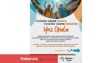 Yuvamız Çeşme Yaz Okulları müracaatları başladı - Haberois Yuvamız Çeşme Yaz Okulları müracaatları başladı