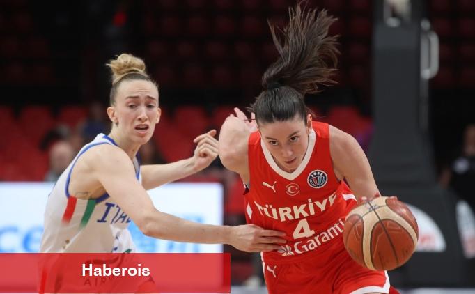 A Ulusal Bayan Basketbol Kadrosu, birinci klasman maçında Almanya ile karşılaşacak - Haberois A Ulusal Bayan Basketbol Kadrosu, birinci klasman maçında Almanya ile karşılaşacak