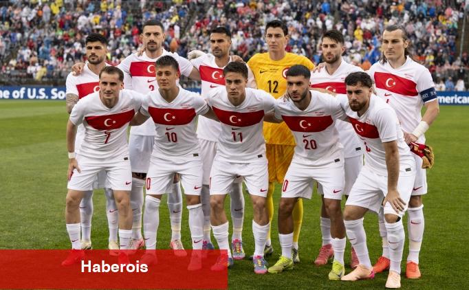 A Ulusal Futbol Ekibi, 641. maçına çıkacak - Haberois A Ulusal Futbol Ekibi, 641. maçına çıkacak