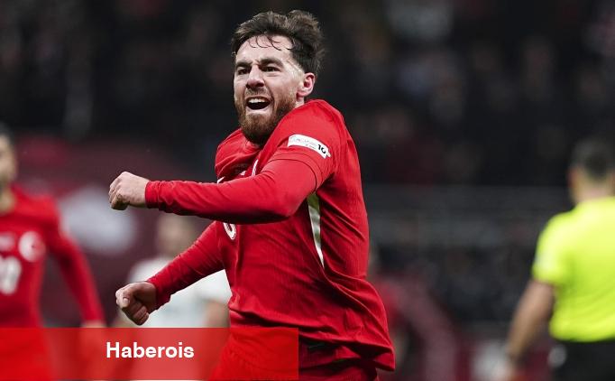 ABD - Türkiye: Mümkün 11'ler - Haberois ABD - Türkiye: Mümkün 11'ler