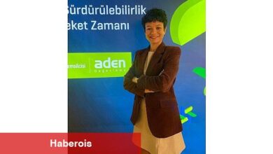 Aden Değerleme GYODER Gayrimenkul Tepesi'nin Sürdürülebilir Gelecek Sponsoru oldu - Haberois Aden Değerleme GYODER Gayrimenkul Tepesi'nin Sürdürülebilir Gelecek Sponsoru oldu