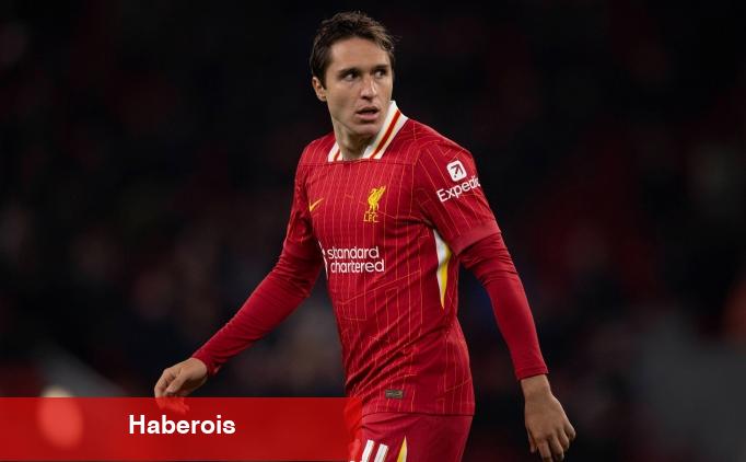 Beşiktaş'tan Federico Chiesa sürprizi!