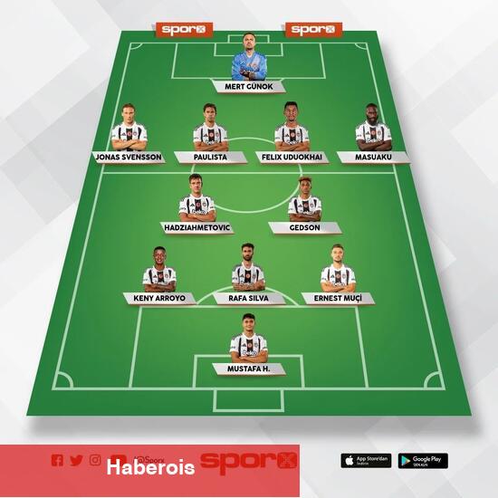 Bodrum FK - Beşiktaş: Beklenen 11'ler
