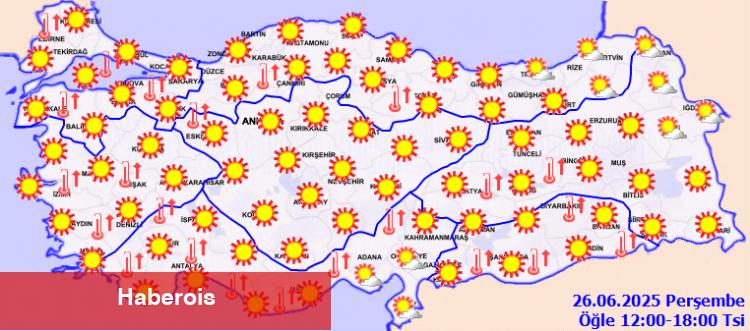 Bugün hava nasıl olacak?