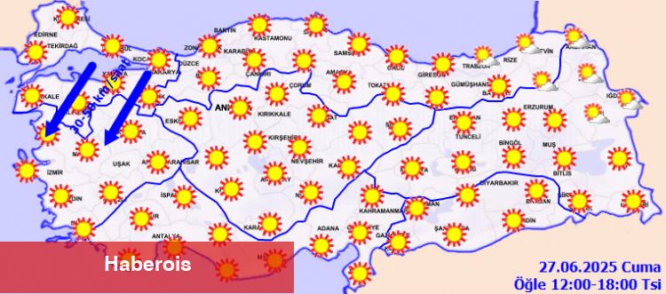 Bugün hava nasıl olacak? - Haberois Bugün hava nasıl olacak?