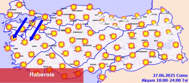Bugün hava nasıl olacak? - Haberois Bugün hava nasıl olacak?