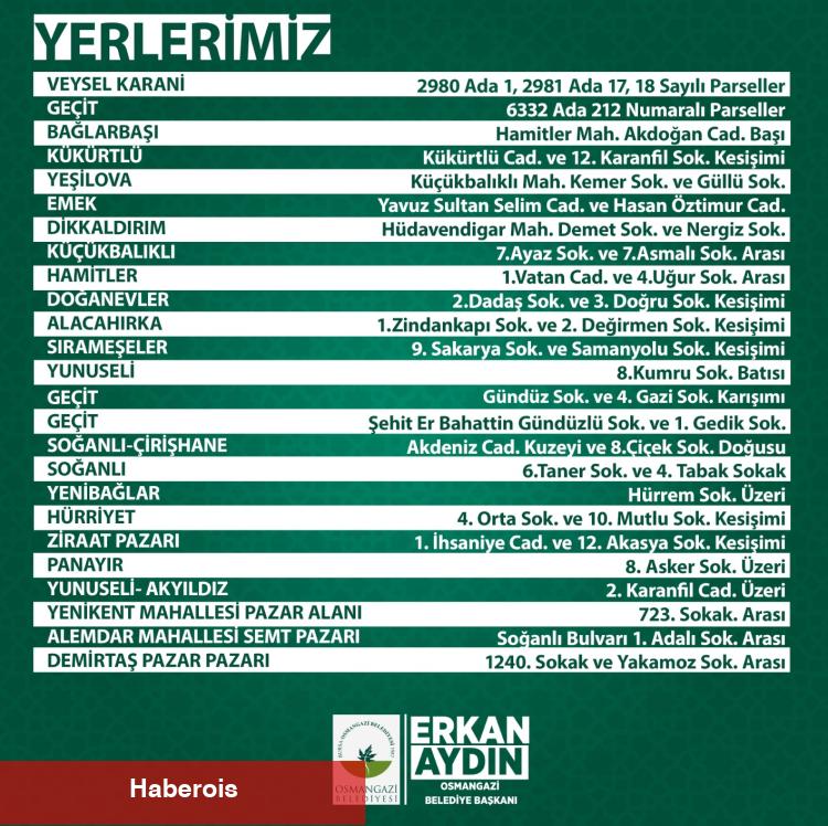 Bursa Osmangazi’de kurban kesim yerleri belirlendi - Haberois Bursa Osmangazi’de kurban kesim yerleri belirlendi