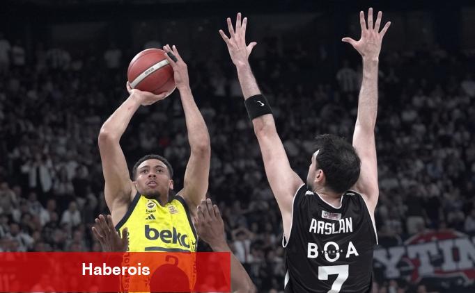 CANLI | Beşiktaş Fibabanka - Fenerbahçe Beko - Haberois CANLI | Beşiktaş Fibabanka - Fenerbahçe Beko