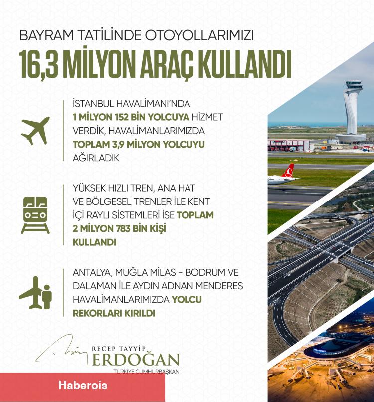 Cumhurbaşkanı Erdoğan’dan Kabine sonrası kıymetli açıklamalar... Devlet aklıyla güçlü gelecek