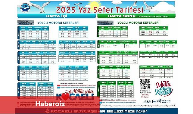 Deniz ulaşımında 110 seferle yaz tarifesi başlıyor - Haberois Deniz ulaşımında 110 seferle yaz tarifesi başlıyor