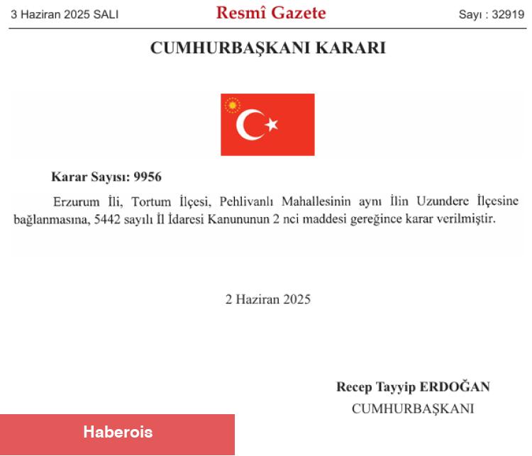 Erzurum’un Pehlivanlı Mahallesi Uzundere'ye bağlandı - Haberois Erzurum’un Pehlivanlı Mahallesi Uzundere'ye bağlandı