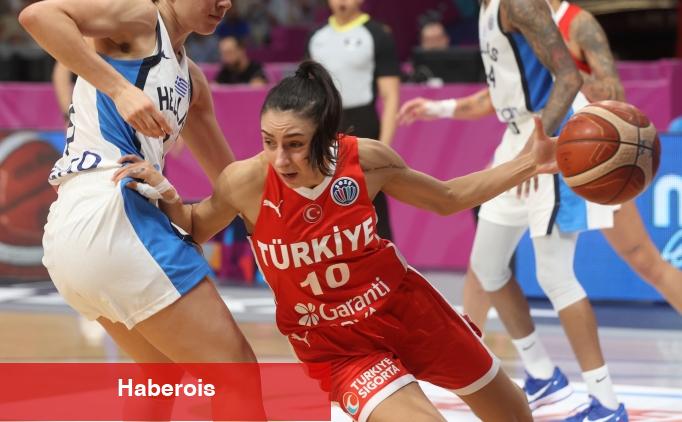 EuroBasket çeyrek final maçları çarşamba günü oynanacak - Haberois EuroBasket çeyrek final maçları çarşamba günü oynanacak