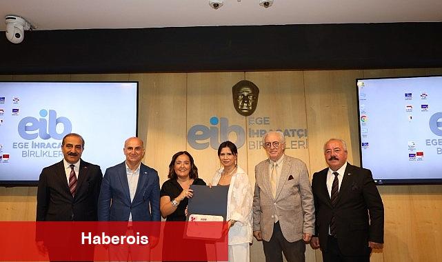 İhracatta topuk sesleri artacak - Haberois İhracatta topuk sesleri artacak