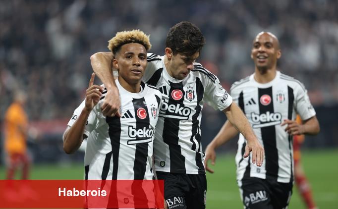 İşte Beşiktaş'ın hazırlık programı - Haberois İşte Beşiktaş'ın hazırlık programı