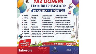 Lider Çerçioğlu ile Aydınlı Çocuklar Yaz Tatilinde Eğlenirken Öğrenecek - Haberois Lider Çerçioğlu ile Aydınlı Çocuklar Yaz Tatilinde Eğlenirken Öğrenecek