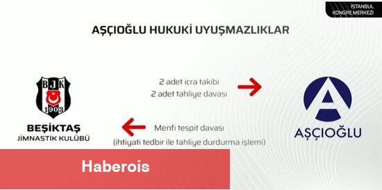 Serdal Adalı dev projeyi açıkladı: "200 milyon euro"