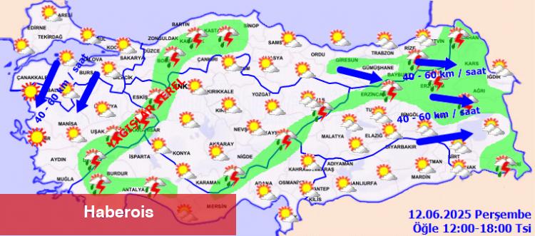 Sıcaklık artışı devam ediyor