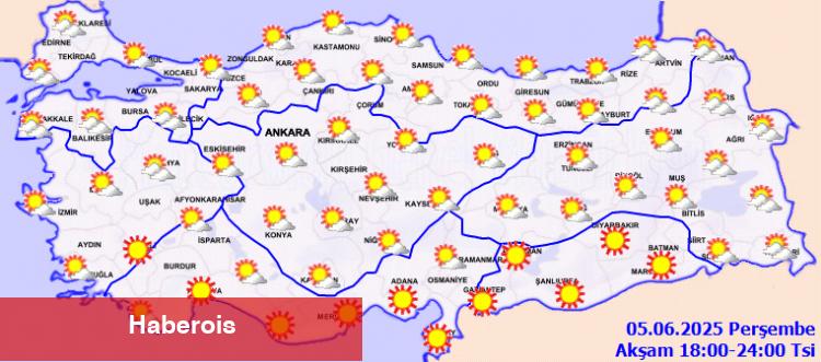 Sıcaklıklar yükseliyor! Bugün hava nasıl olacak? - Haberois Sıcaklıklar yükseliyor! Bugün hava nasıl olacak?