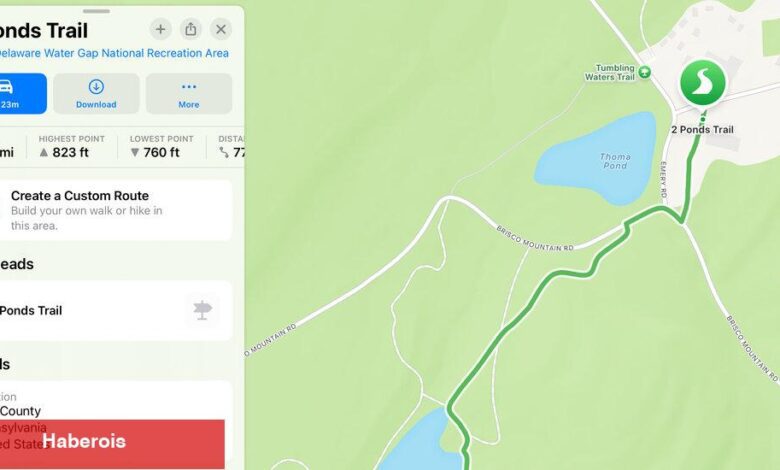 Tam telefonunuzda bir tatil nasıl araştırılır ve plan yapılır - Haberois Tam telefonunuzda bir tatil nasıl araştırılır ve plan yapılır