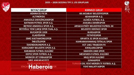 TFF 2. Lig'de grup kura çekimi yapıldı!