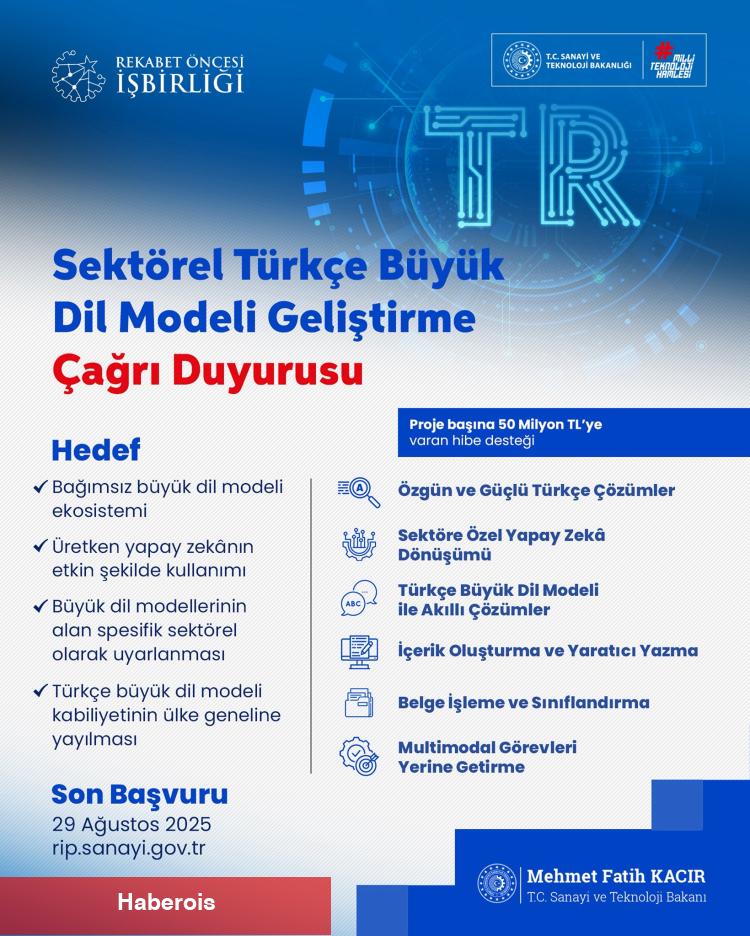 Türkiye’yi yapay zekâda öncü yapacak adım... 50 milyon TL hibe takviyesi - Haberois Türkiye’yi yapay zekâda öncü yapacak adım... 50 milyon TL hibe takviyesi