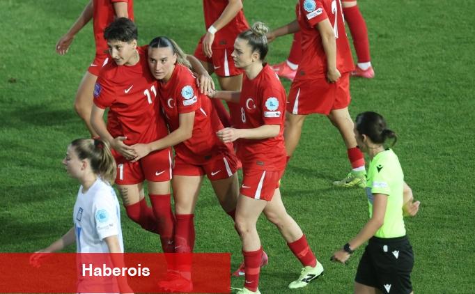Ulusal Bayan Futbol Kadrosu'nun Uluslar B-C Ligi play-off etabı rakibi Kosova