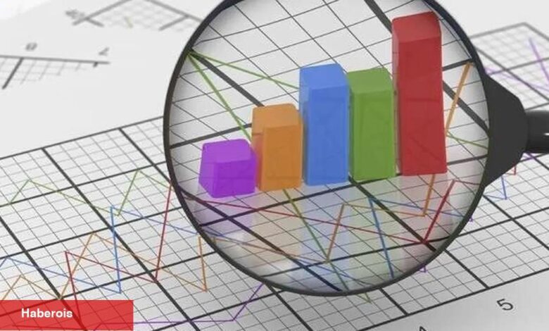 Yurt Dışı Üretici Fiyat Endeksi Mayıs’ta arttı - Haberois Yurt Dışı Üretici Fiyat Endeksi Mayıs’ta arttı