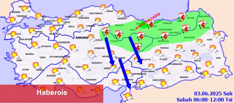 Yurtta bugün hava nasıl olacak? - Haberois Yurtta bugün hava nasıl olacak?