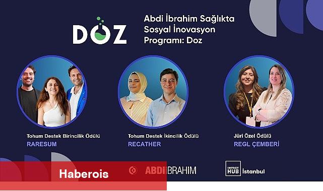 Abdi İbrahim sıhhat alanında girişimciliği desteklemeye devam ediyor - Haberois Abdi İbrahim sıhhat alanında girişimciliği desteklemeye devam ediyor