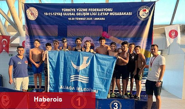 Aliağalı Yüzücüler Ankara'da Göz Doldurdu - Haberois Aliağalı Yüzücüler Ankara'da Göz Doldurdu