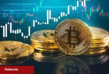 Bitcoin için kim ne kestirim ediyor?