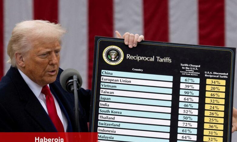 Deutsche Bank: Trump’ın gümrük vergilerini yabancılar değil Amerikalılar ödüyor