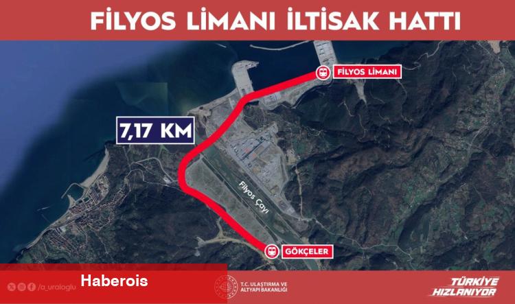 Filyos'a demiryolu geliyor