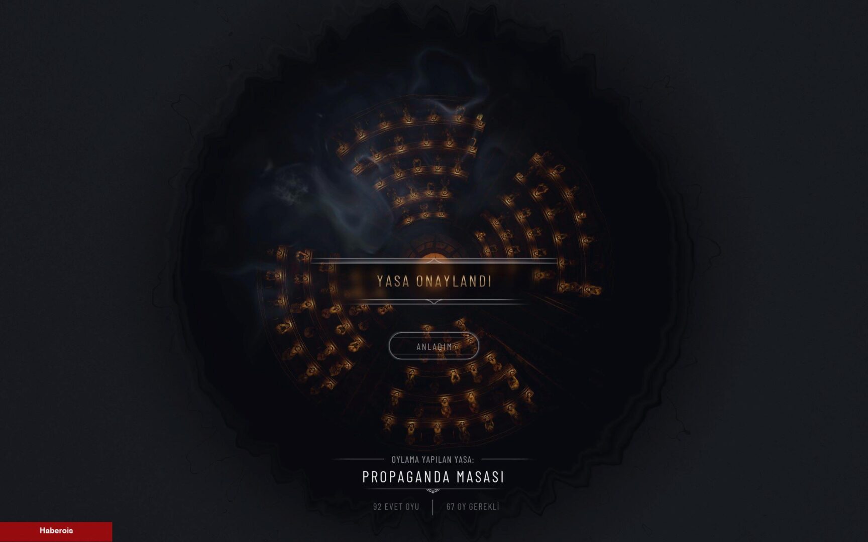 Frostpunk 2’yi Neden Çok Sevdim?
